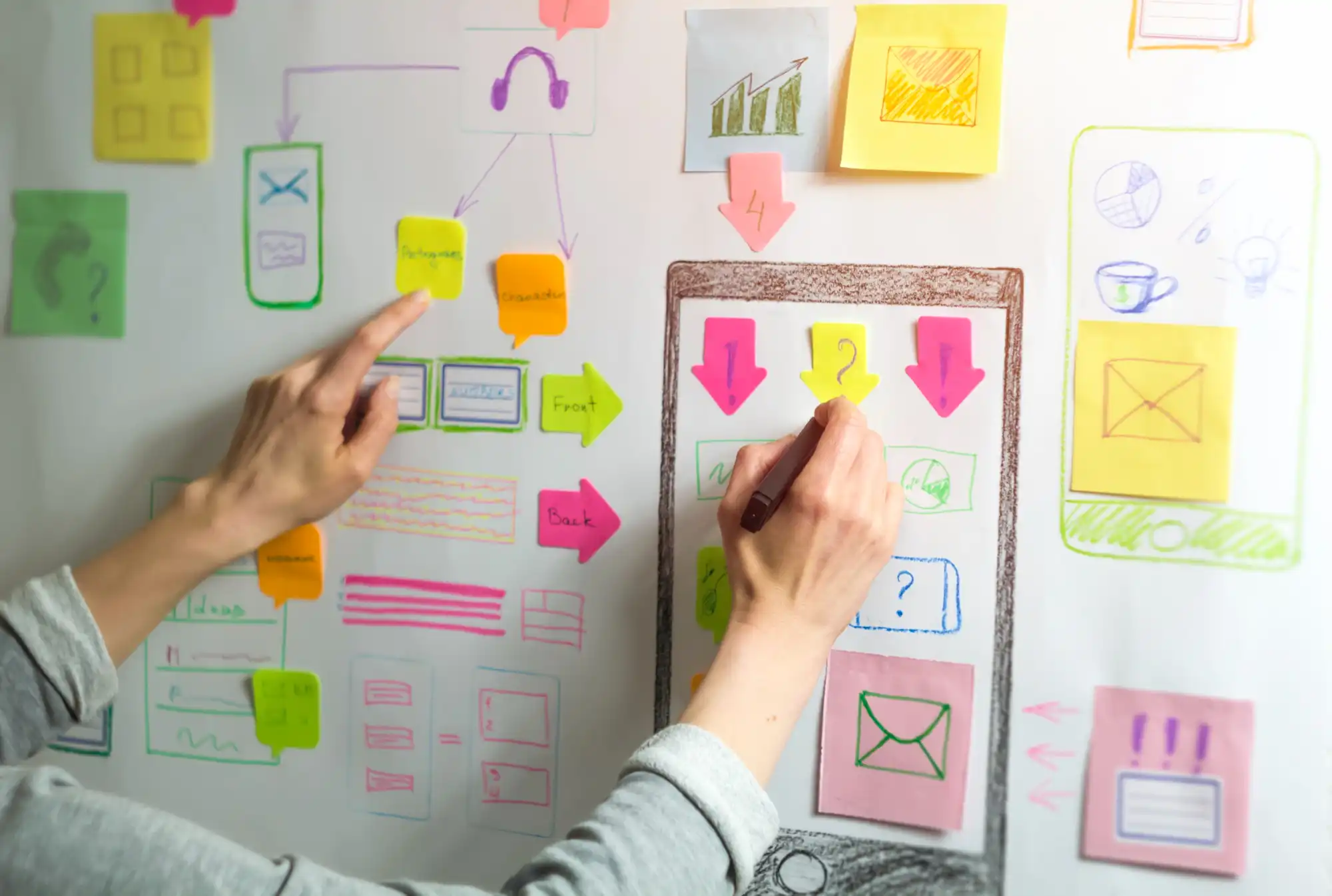 How We Works 2 - Doc-Rep how we works 2