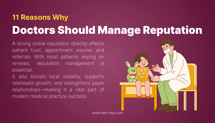 11 Reasons Doctors Should Manage Their Reputation