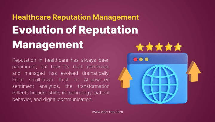 The Evolution of Reputation Management in Healthcare