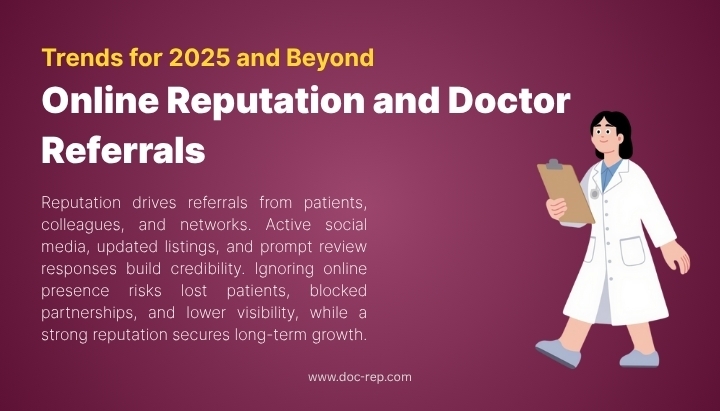 Online Reputation and Doctor Referrals