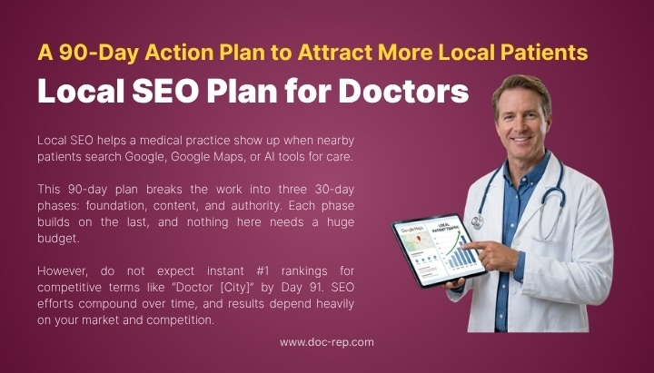 A 90-day Local SEO Plan for Doctors