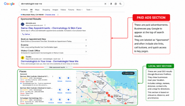 Difference Between Local SEO and Google Ads for Doctors