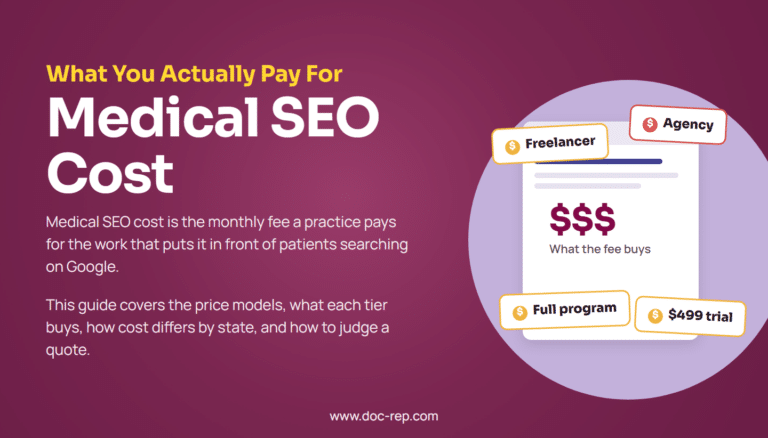 medical seo cost feature image