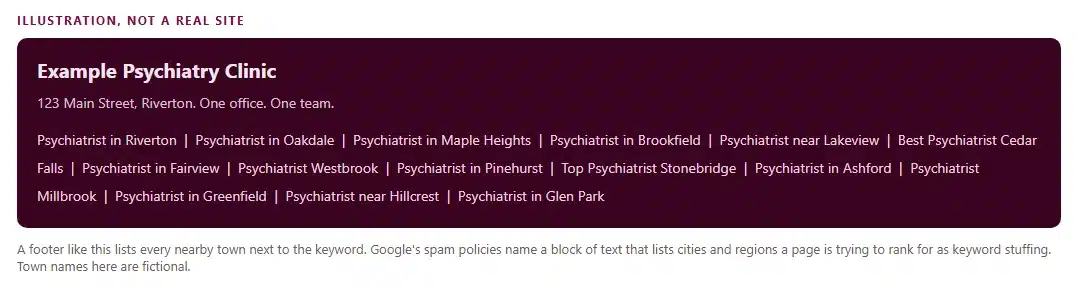 Illustration of a clinic website footer that lists every nearby town next to the word psychiatrist